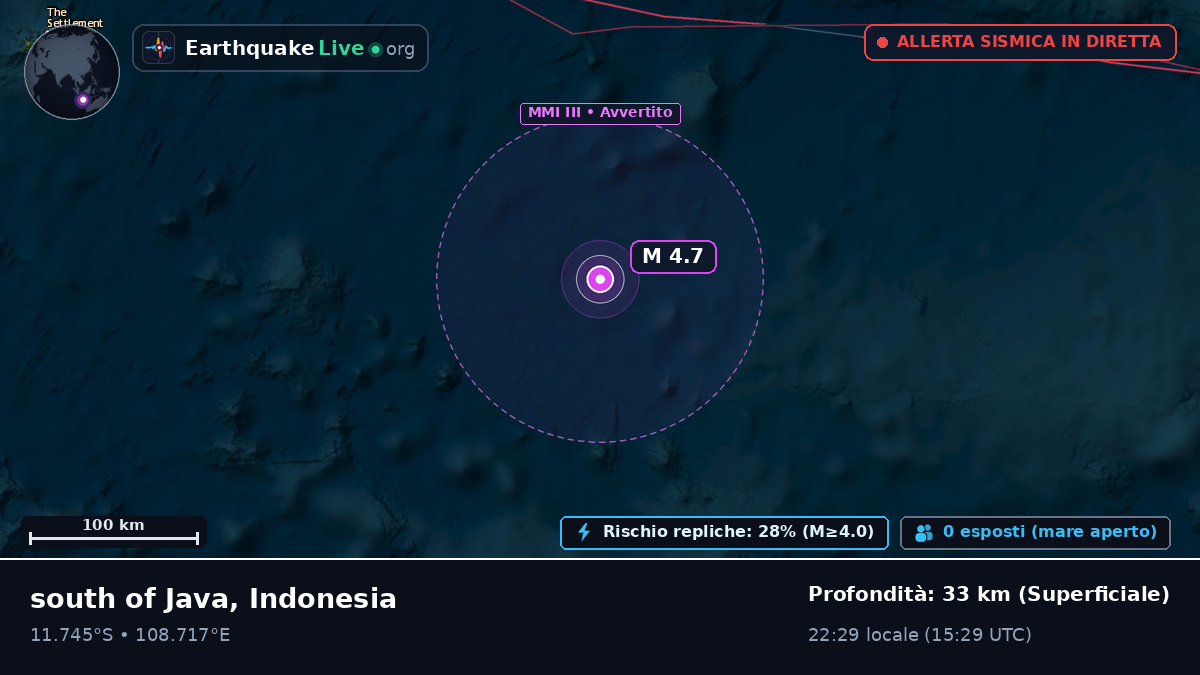 Oceano Indiano (Indonesia)