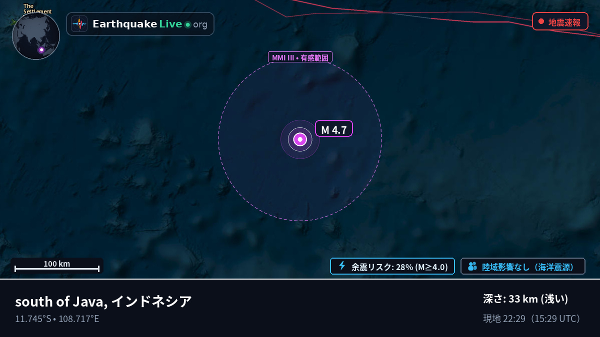 インド洋 (インドネシア)