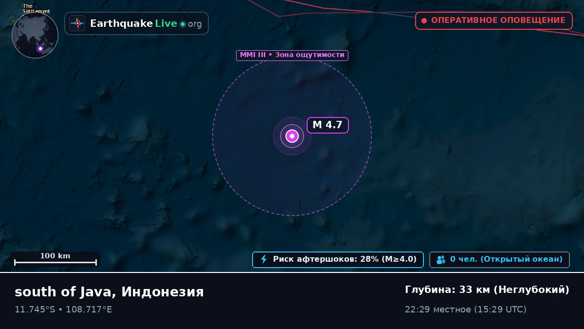 Индийский океан (Индонезия)
