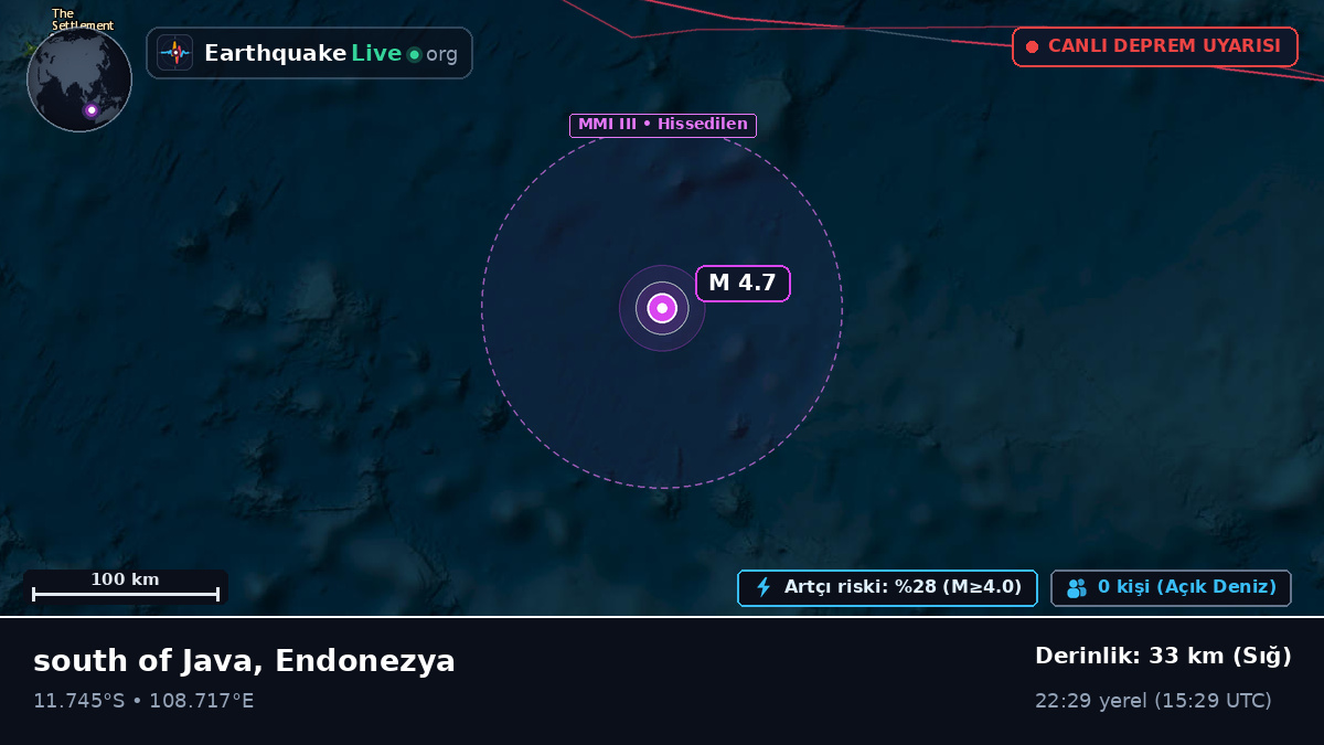Hint Okyanusu (Endonezya)