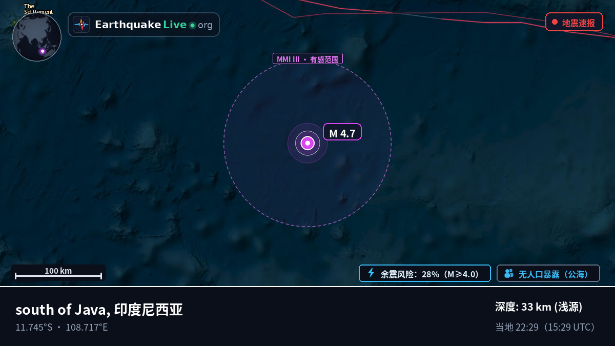 印度洋 (印度尼西亚)