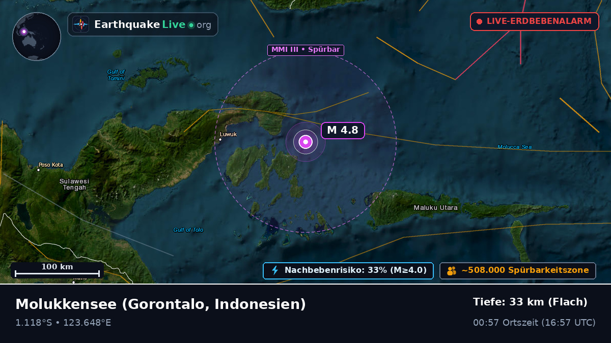 Molukkensee (Indonesien)