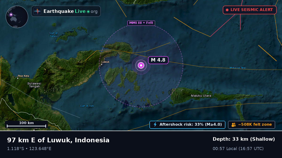 Molucca Sea (Indonesia)