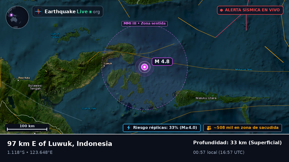 Mar de Molucas (Indonesia)