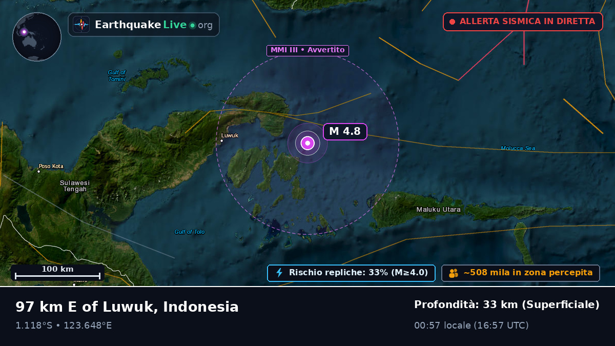 Mare delle Molucche (Indonesia)