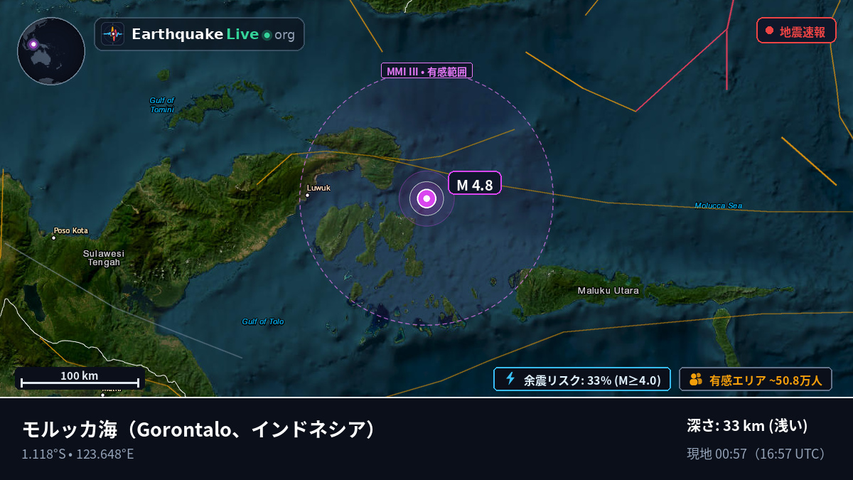モルッカ海 (インドネシア)