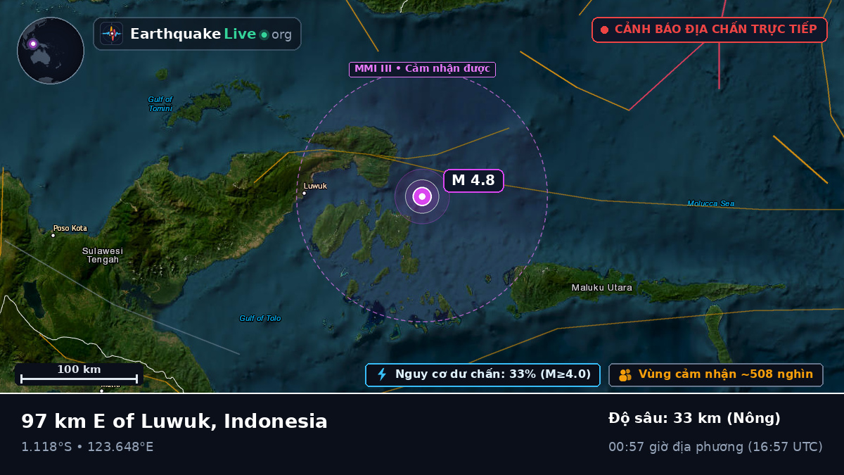 Biển Molucca (Indonesia)