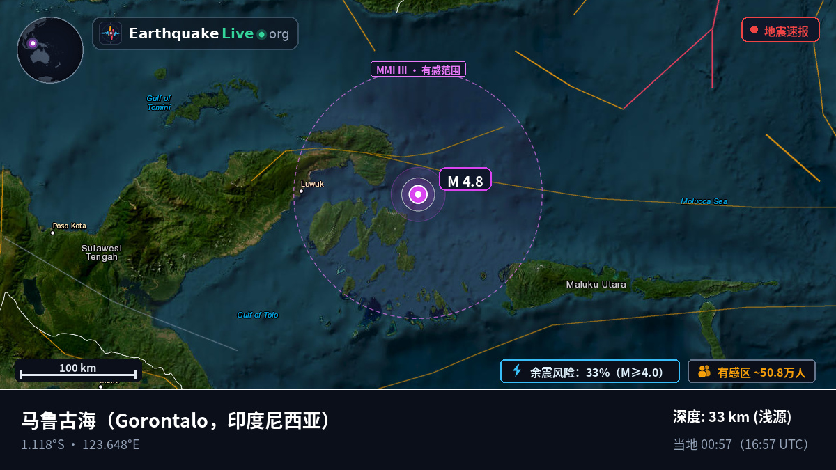 马鲁古海 (印度尼西亚)