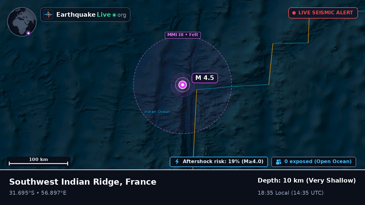 Indian Ocean (France)
