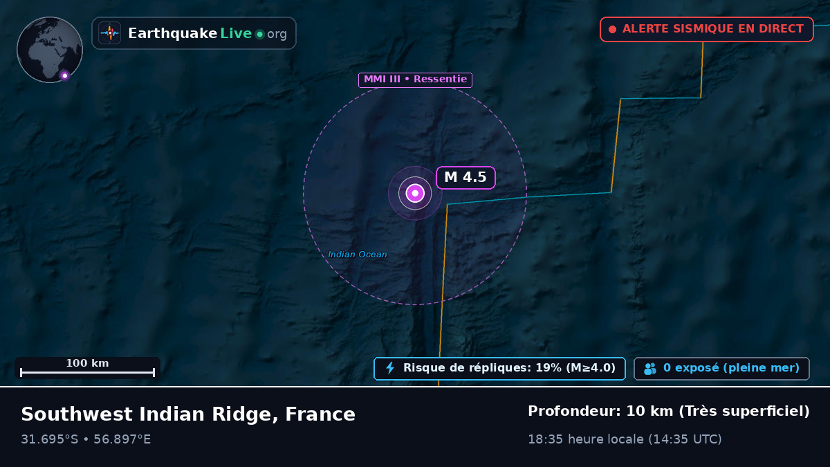 Océan Indien (France)