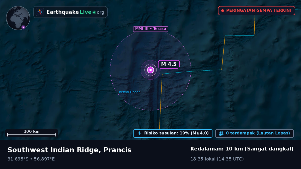 Samudra Hindia (Prancis)