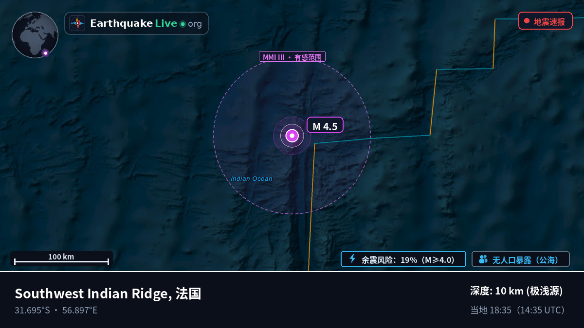 印度洋 (法国)