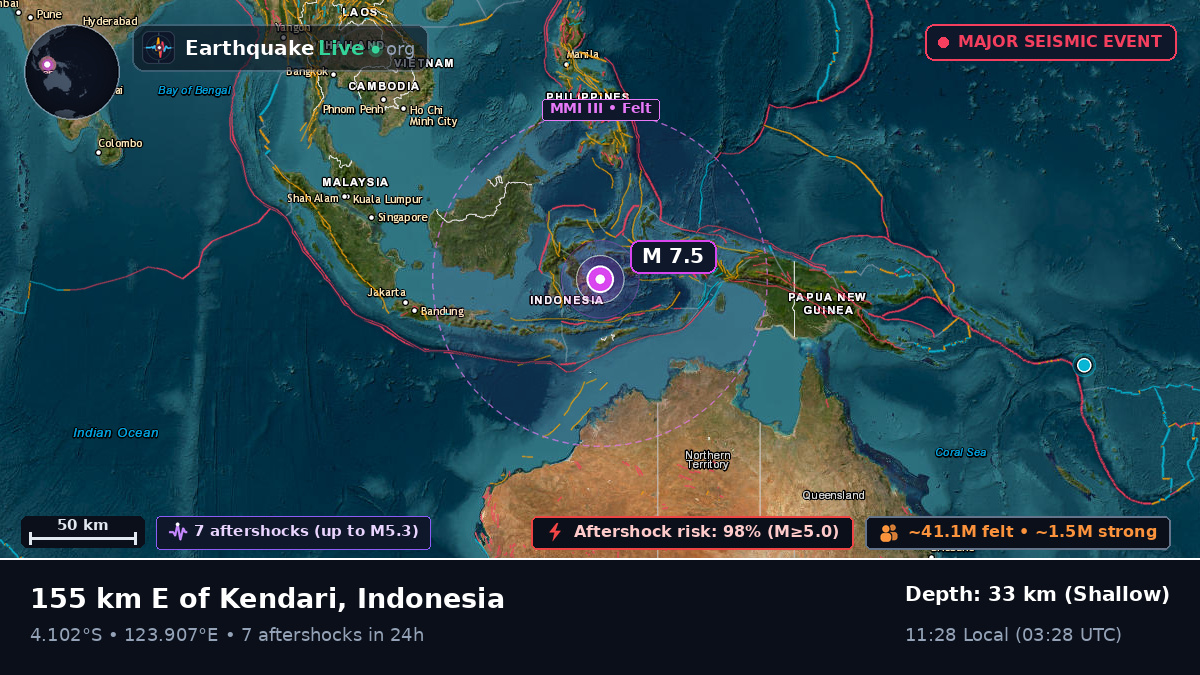 Off the coast of Kendari, Indonesia