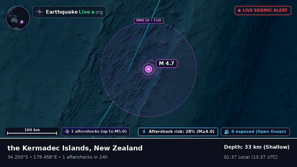 South Pacific Ocean (New Zealand)