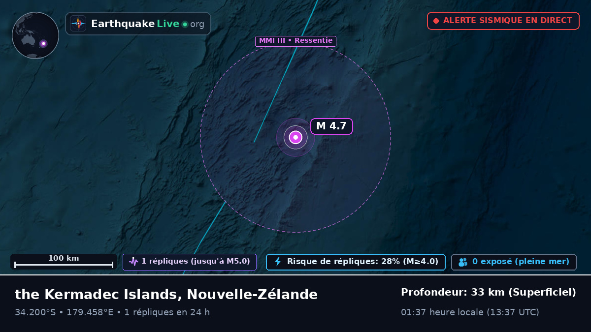 Océan Pacifique Sud (Nouvelle-Zélande)