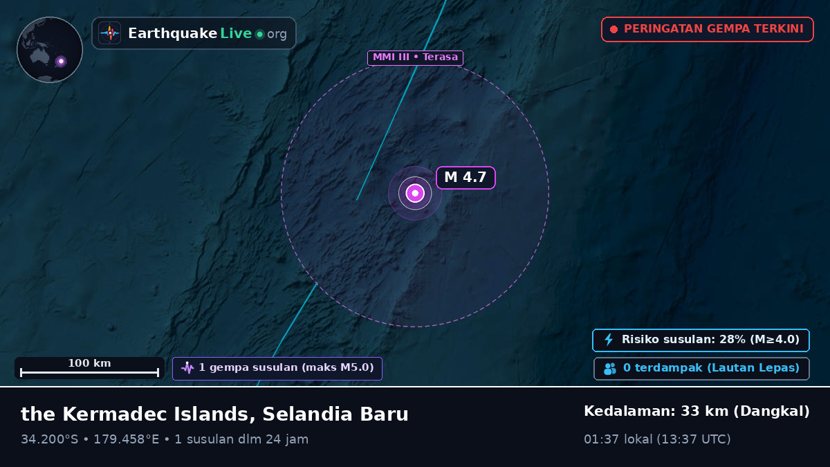 Samudra Pasifik Selatan (Selandia Baru)
