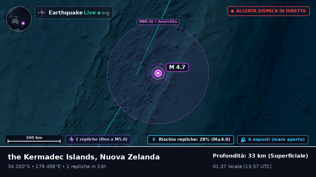 Oceano Pacifico meridionale (Nuova Zelanda)
