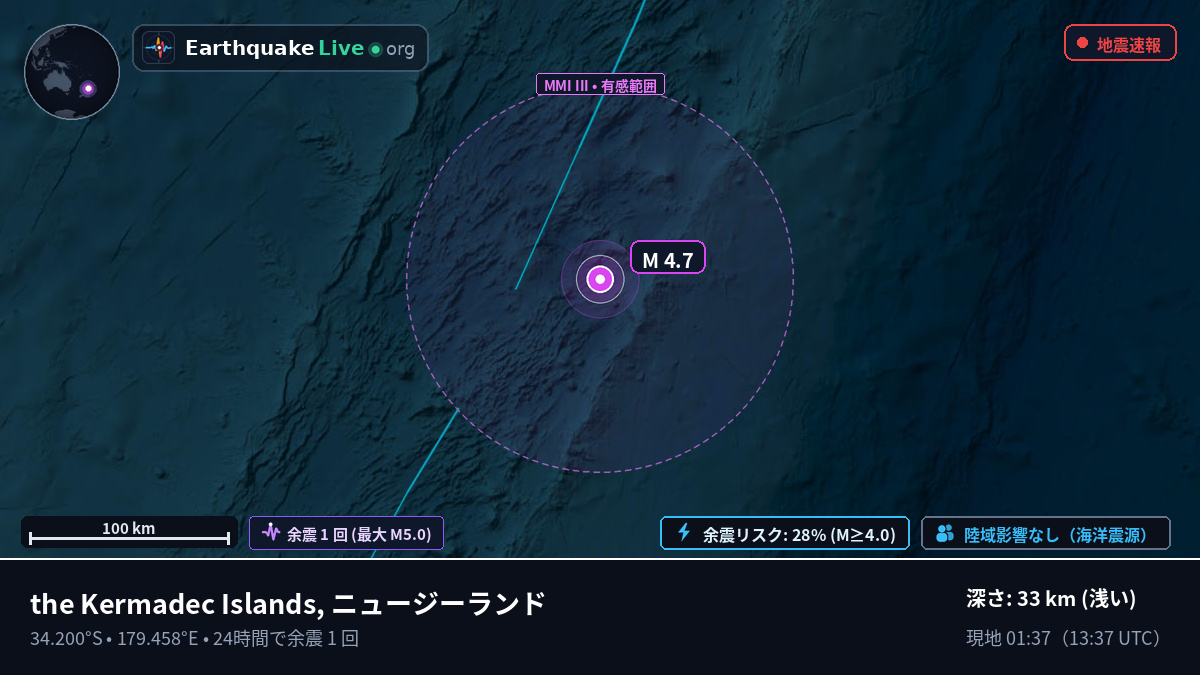 南太平洋 (ニュージーランド)