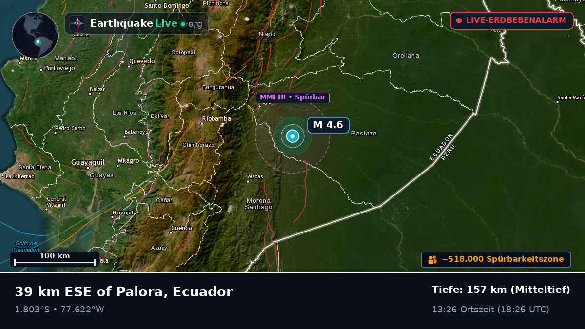 Pastaza, Ecuador