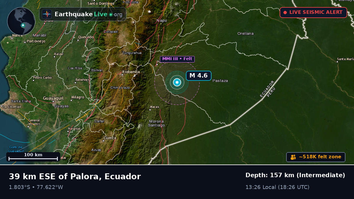 Pastaza, Ecuador