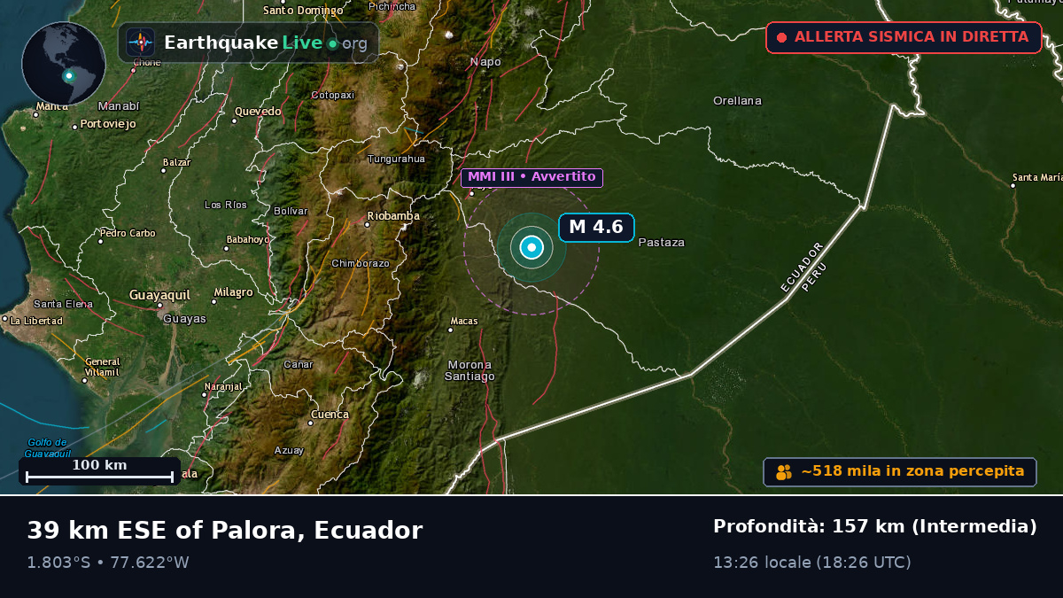 Pastaza, Ecuador