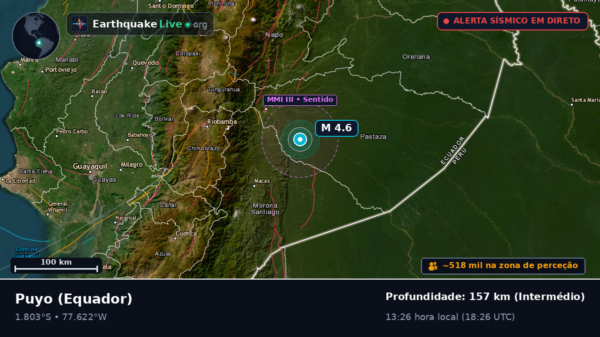 Pastaza, Equador