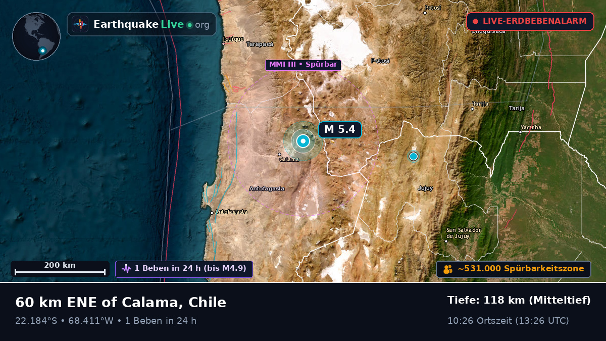 Antofagasta, Chile
