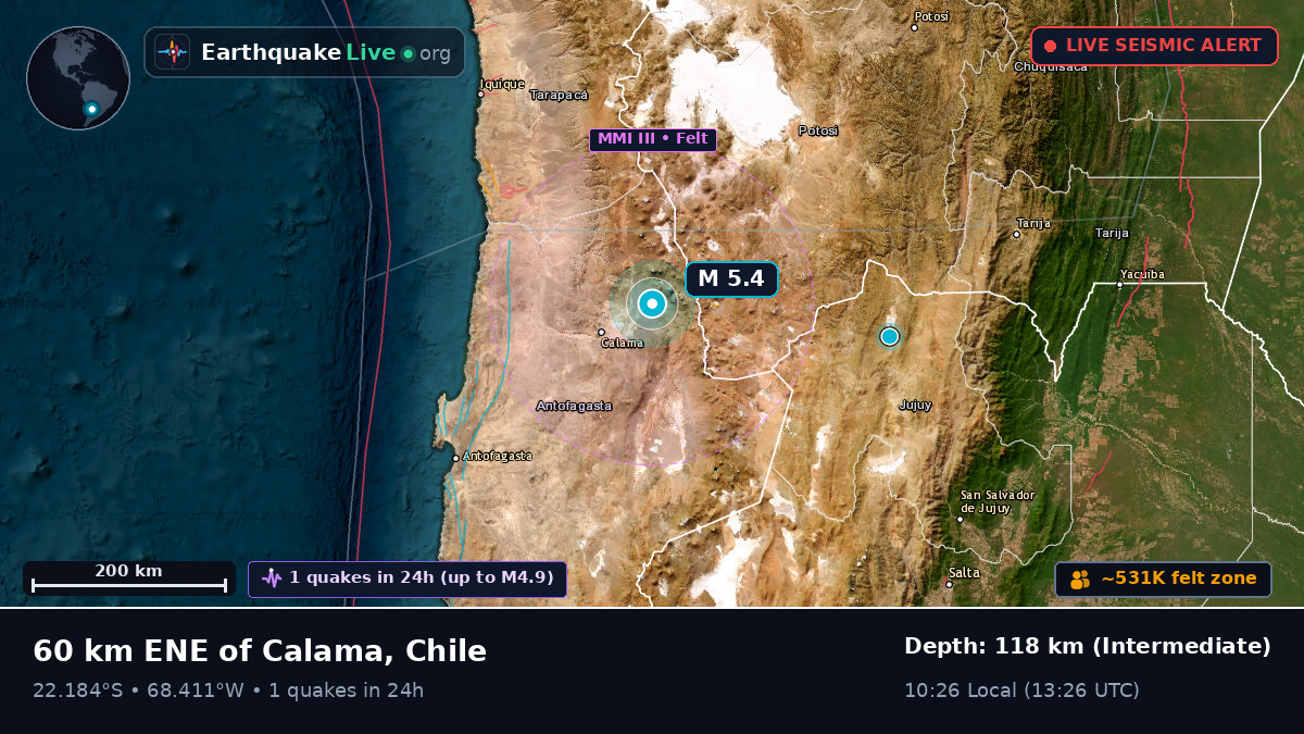 Antofagasta, Chile