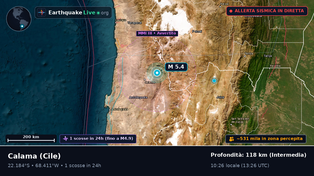 Antofagasta, Cile
