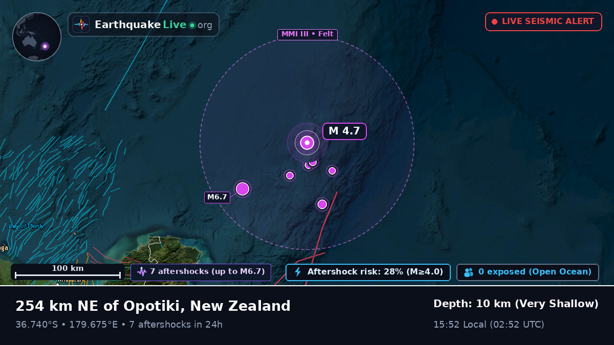 South Pacific Ocean (New Zealand)