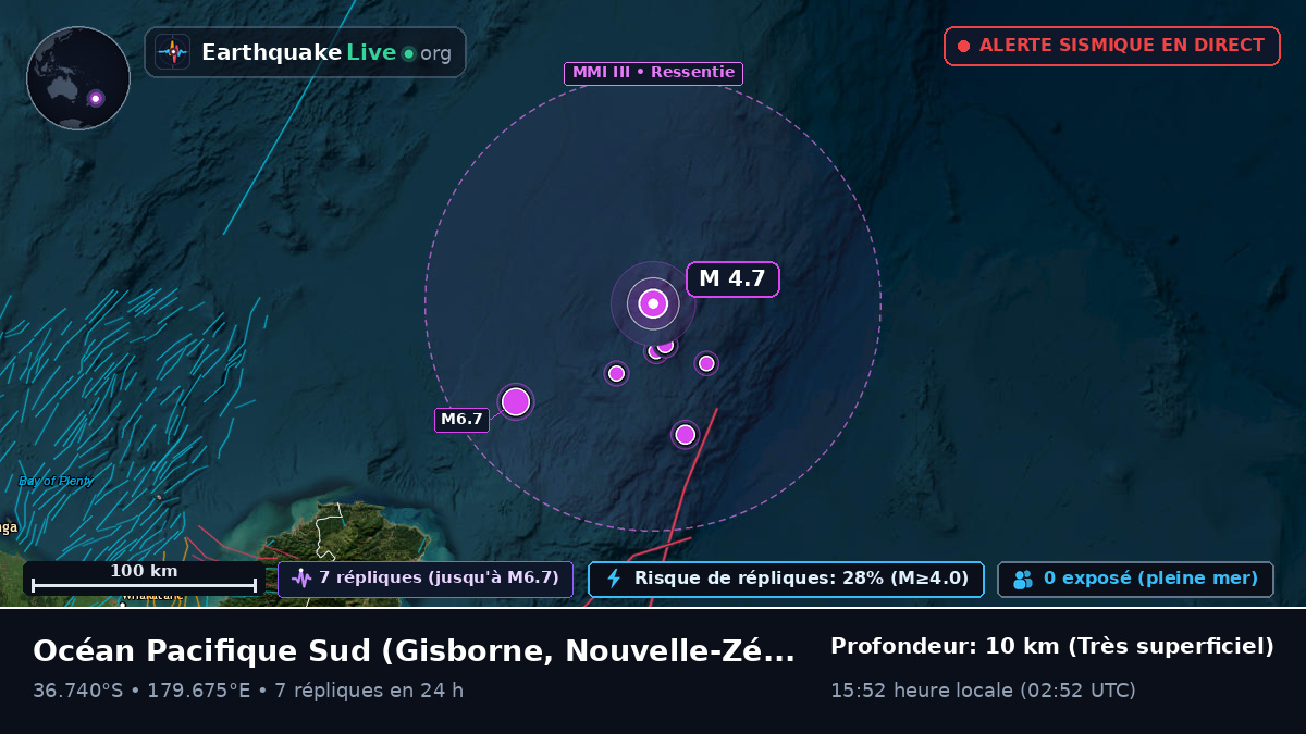 Océan Pacifique Sud (Nouvelle-Zélande)