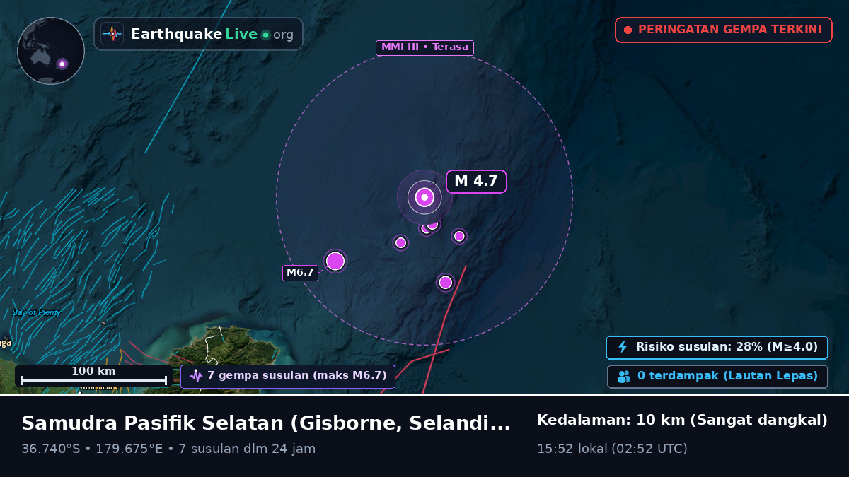 Samudra Pasifik Selatan (Selandia Baru)