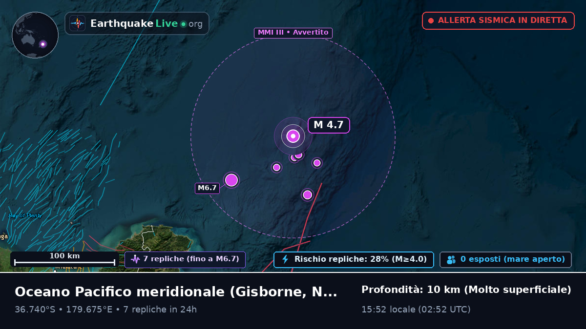 Oceano Pacifico meridionale (Nuova Zelanda)