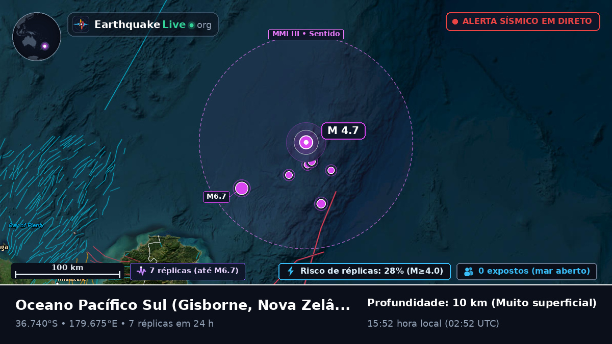 Oceano Pacífico Sul (Nova Zelândia)