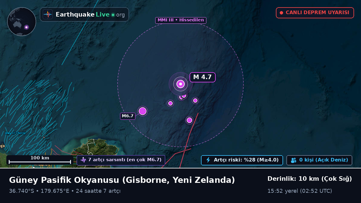 Güney Pasifik Okyanusu (Yeni Zelanda)