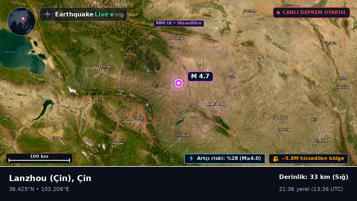 Gansu, Çin
