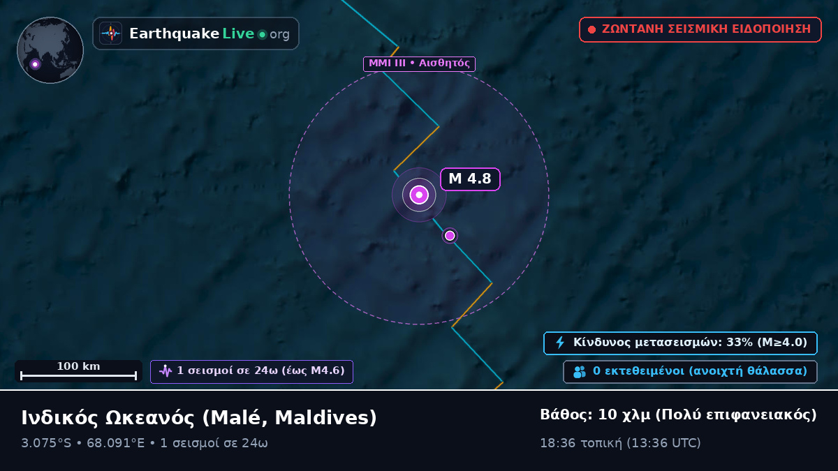 Ινδικός Ωκεανός (Maldives)