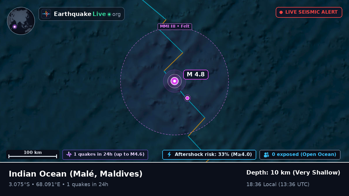 Indian Ocean (Maldives)
