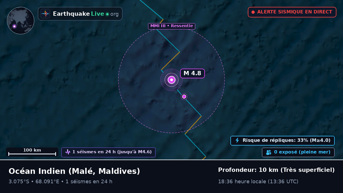 Océan Indien (Maldives)