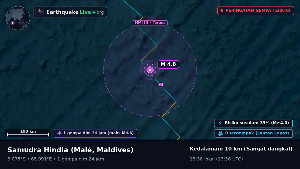 Samudra Hindia (Maldives)