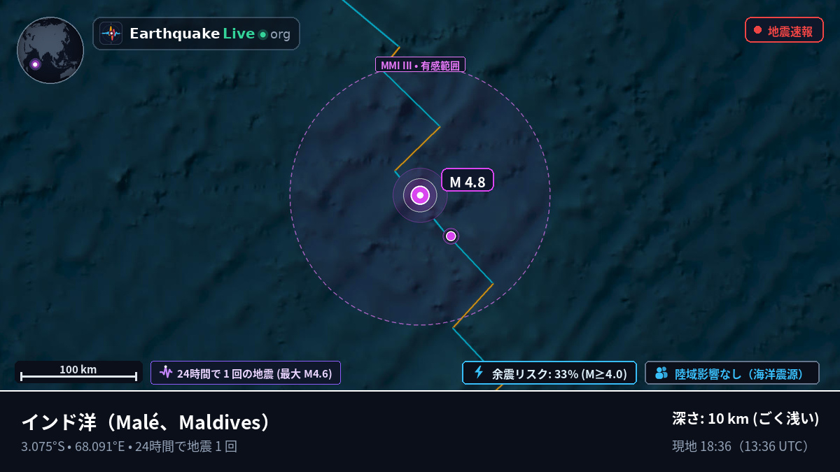 インド洋 (Maldives)