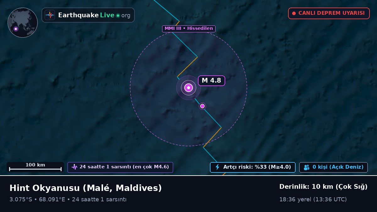 Hint Okyanusu (Maldives)