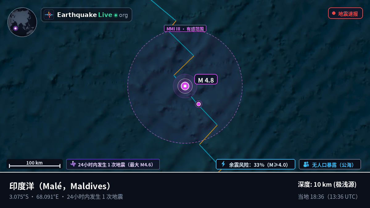 印度洋 (Maldives)