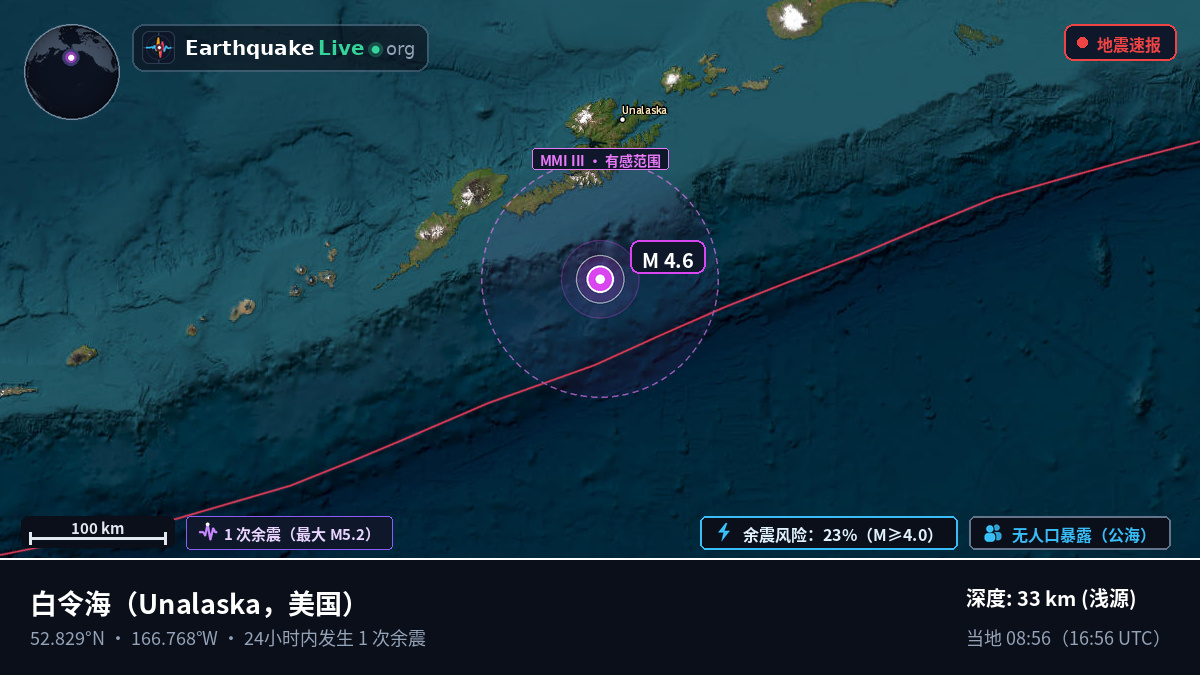 白令海 (美国)