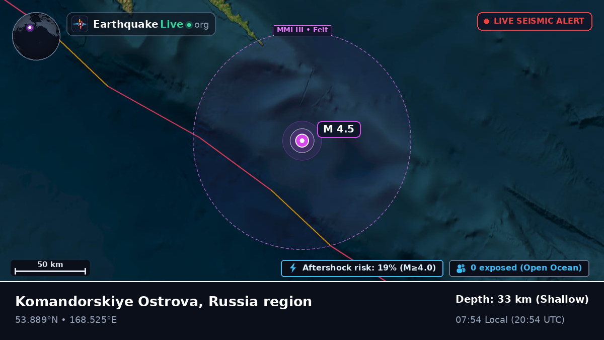Bering Sea (Russia)