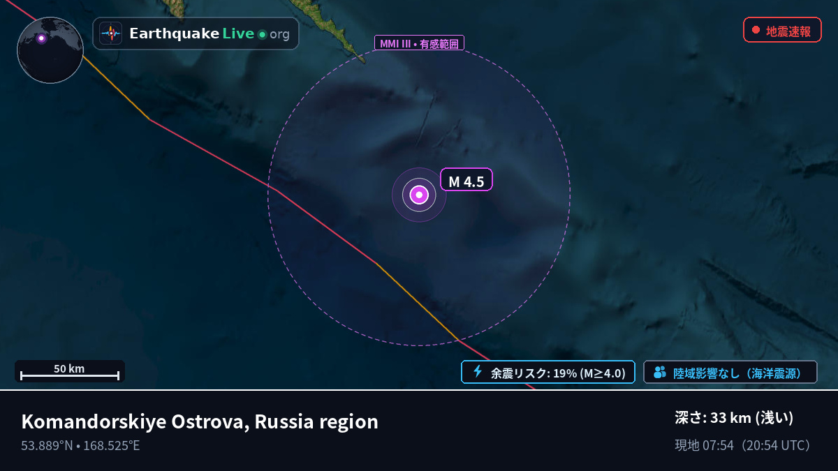 ベーリング海 (ロシア)