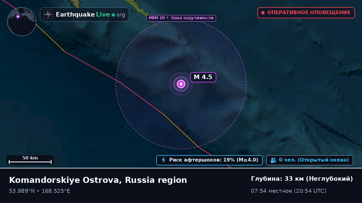 Берингово море (Россия)