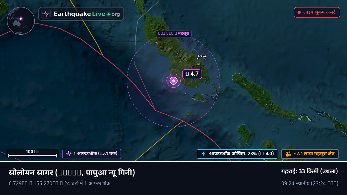 सोलोमन सागर (पापुआ न्यू गिनी)