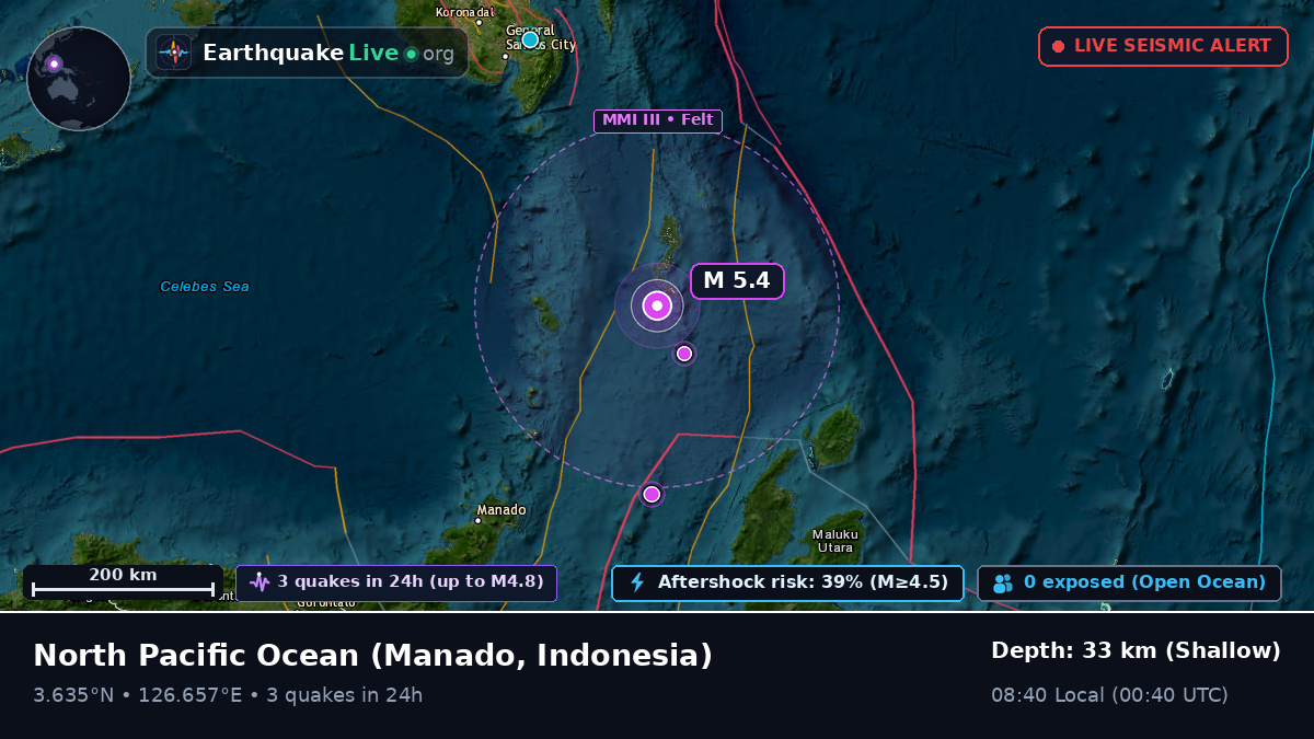 North Pacific Ocean (Indonesia)