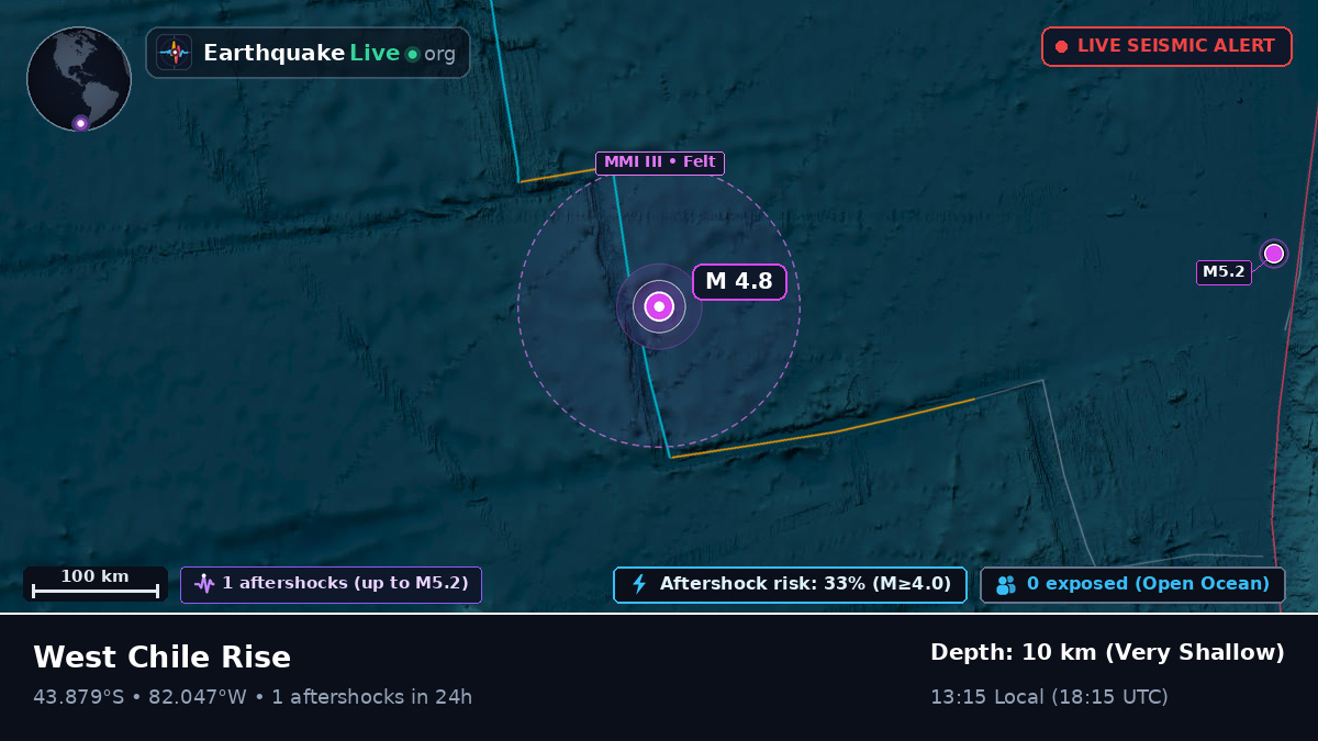South Pacific Ocean (Chile)